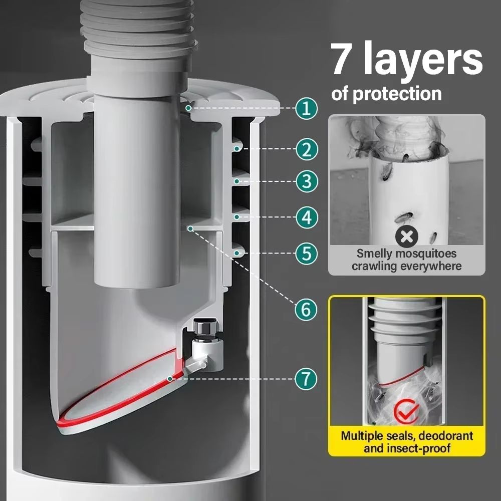AquaGuard Premium Drain Trap Filter  StainlessSteel Kitchen  Bathroom Drainage Cover 1