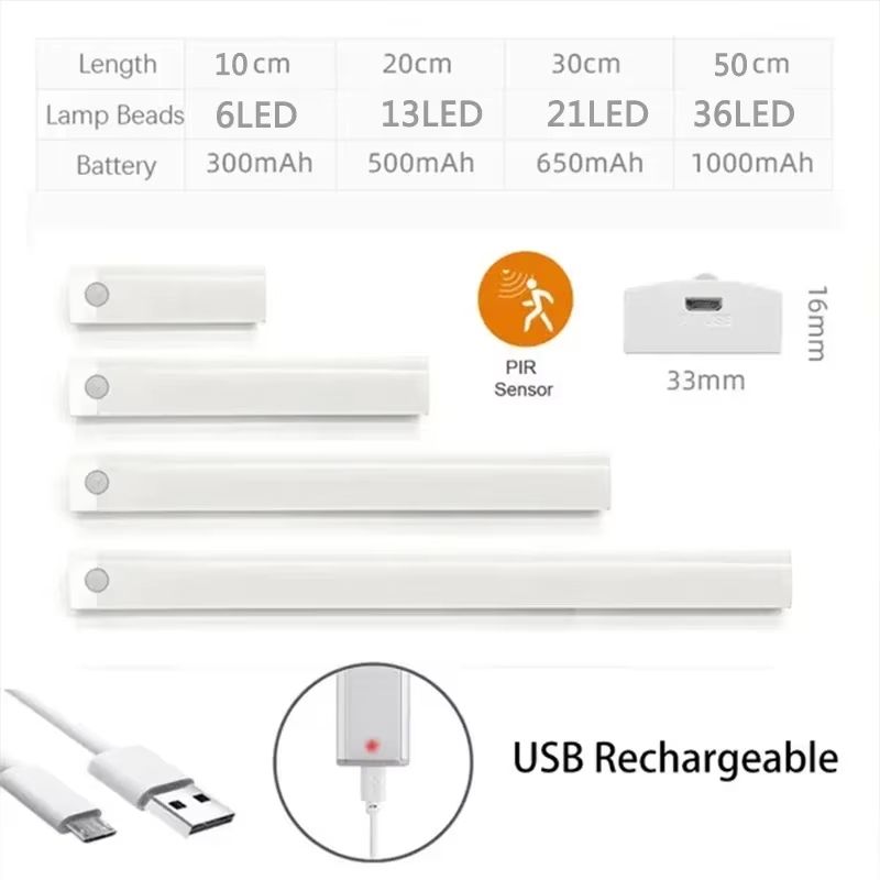 GlowSense PIR MotionSensor LED Night Lamp  USB Rechargeable Ambient Light For Bedroom Stairs  Close 5