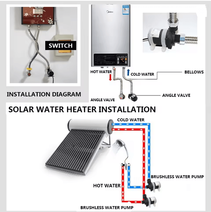 AquaBoost Silent Brushless Water Heater Pump 2