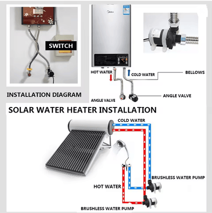 AquaBoost Silent Brushless Water Heater Pump 2