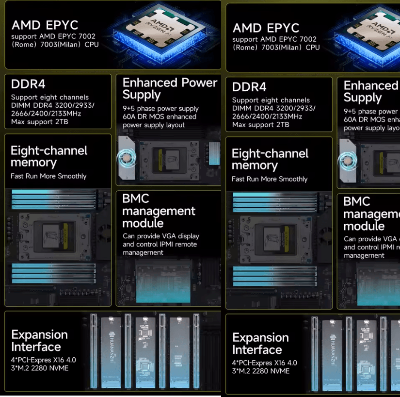 Huananzhi H12D 8D AMD Server Motherboard With BMC Support 4