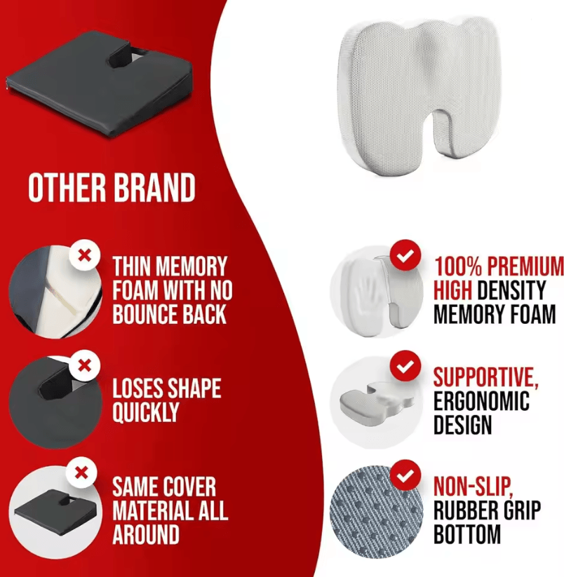 ErgoRelief Memory Foam Office And Seat Cushion 3