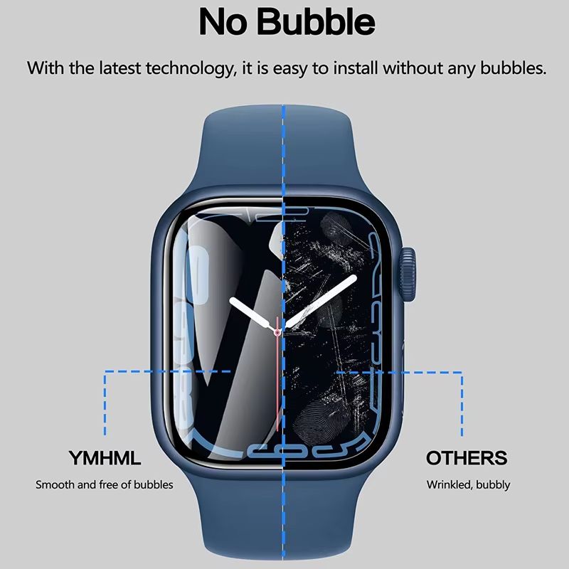 UltraClear FullCurve Screen Film For Apple Watch  Fits 3840414244454649 Mm Series 3