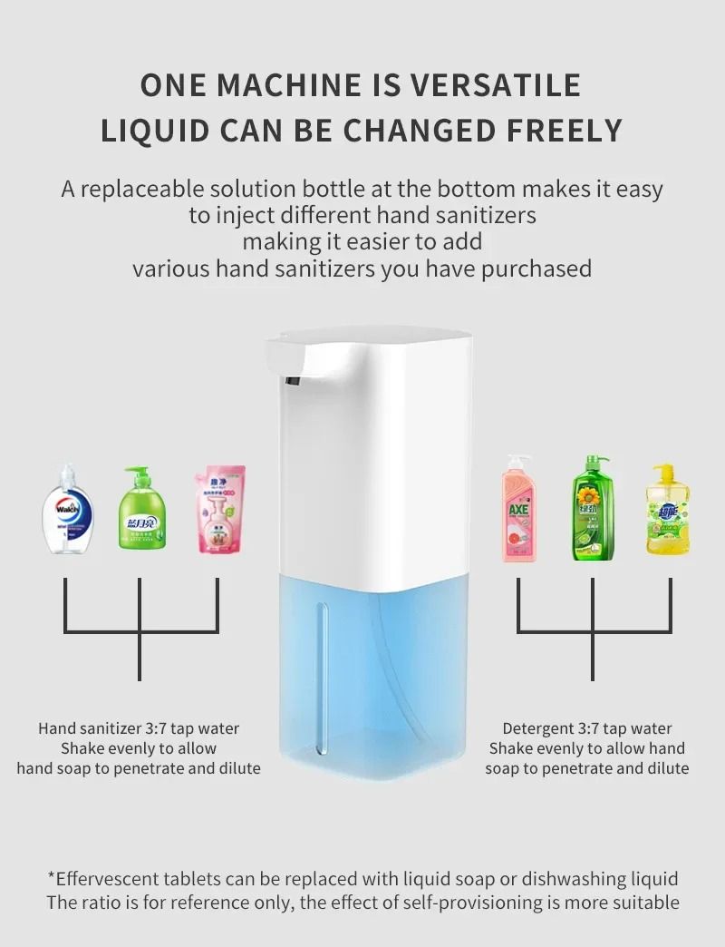 Automatic Infrared Sensor Soap Dispenser USB Rechargeable For Kitchen And Bathroom 2