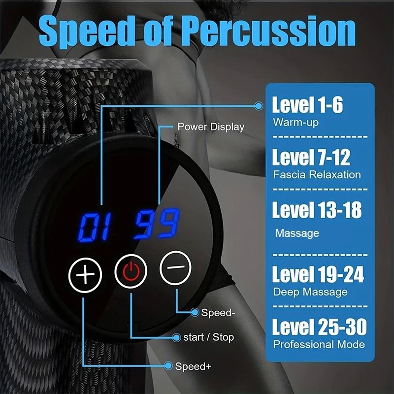 Deep Tissue Electric Muscle Massage Gun 1