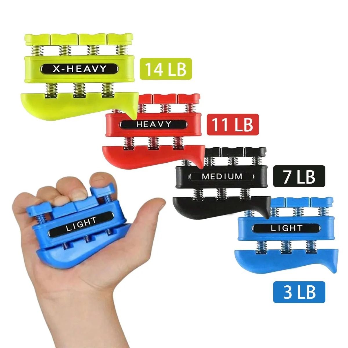 Dual Hand Grip Finger Trainer and Rehabilitation Hand Strengthener