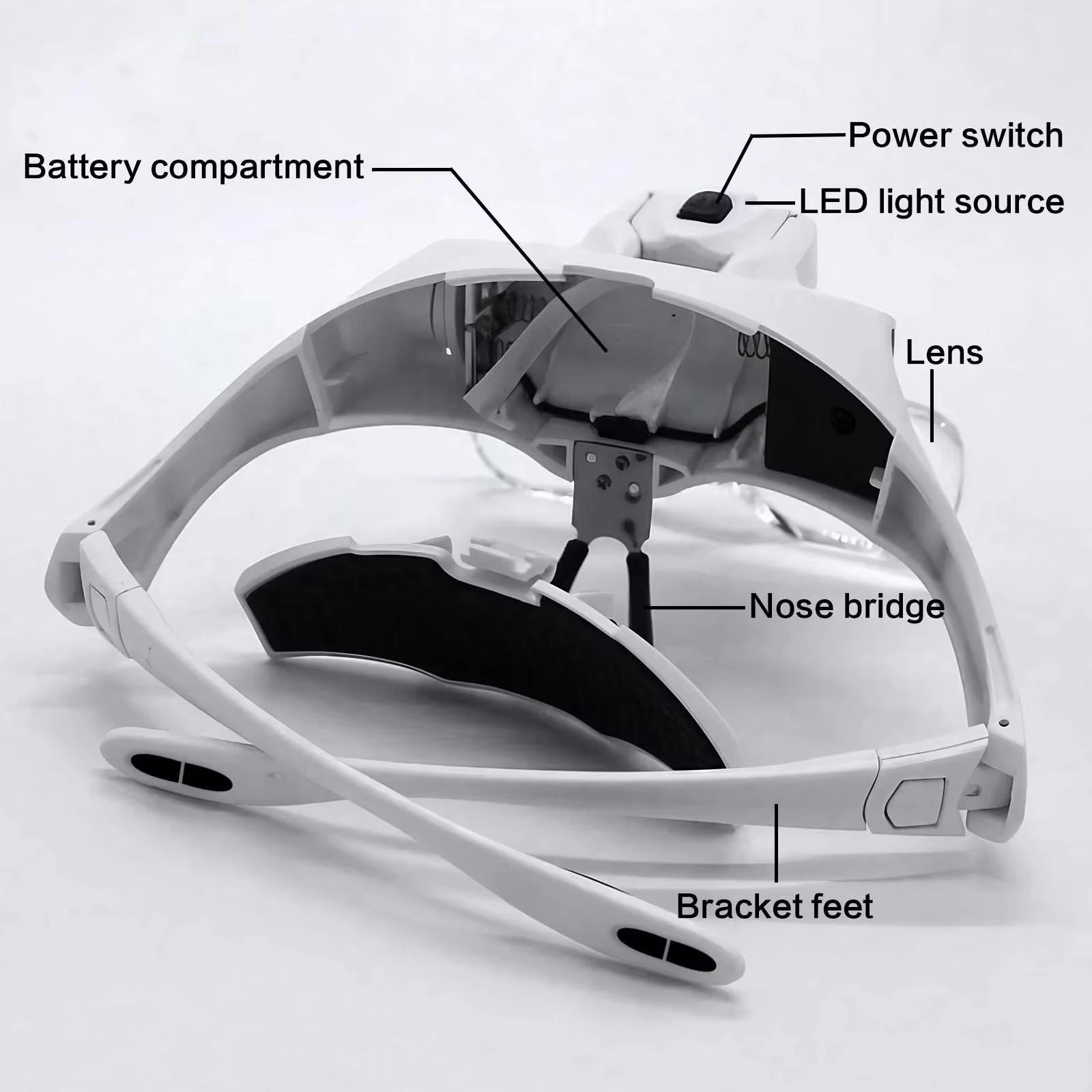 Headband LED Magnifying Loupe – Jeweler's Precision Glasses with Optical Lens & Built-in Light