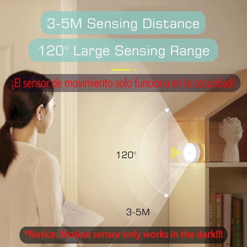 Motion Sensor Rechargeable LED Night Light For Bedroom Closet And Hallway 2
