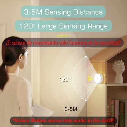 Motion Sensor Rechargeable LED Night Light For Bedroom Closet And Hallway 2