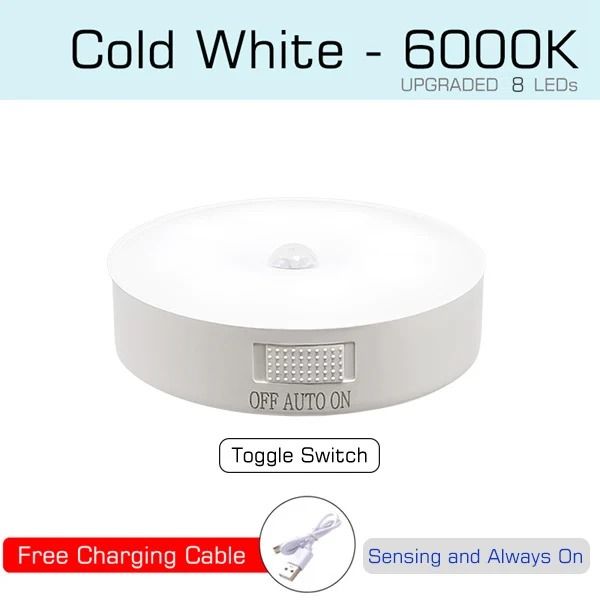 Motion Sensor Rechargeable LED Night Light For Bedroom Closet And Hallway 7