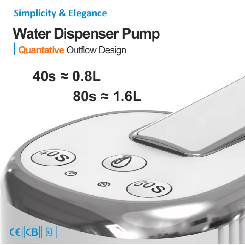 AquaFlow Foldable Electric Water Dispenser USB Rechargeable Automatic Pump 1