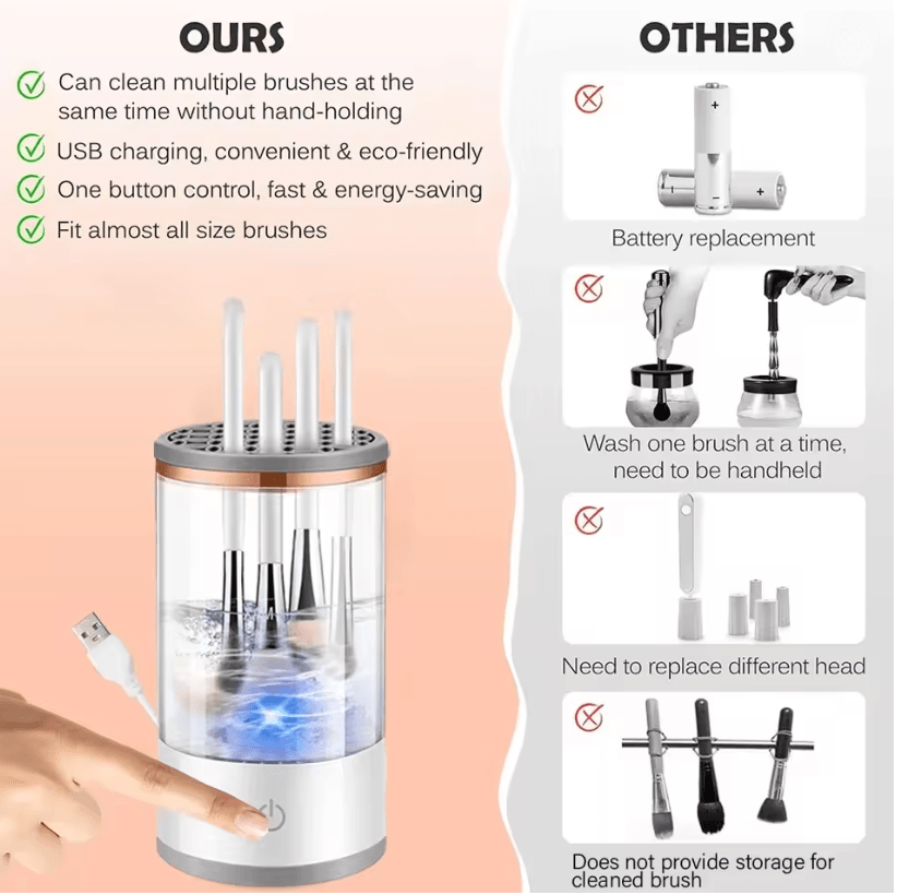 GlowSpin Electric Makeup Brush Cleaner Automatic Rechargeable Cleaning Tool 3