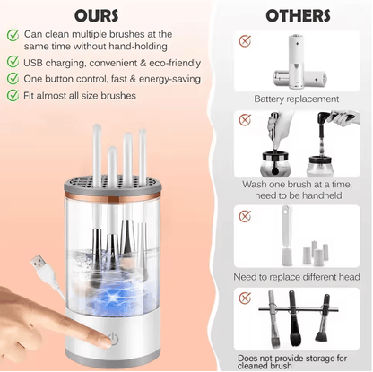 GlowSpin Electric Makeup Brush Cleaner Automatic Rechargeable Cleaning Tool 3