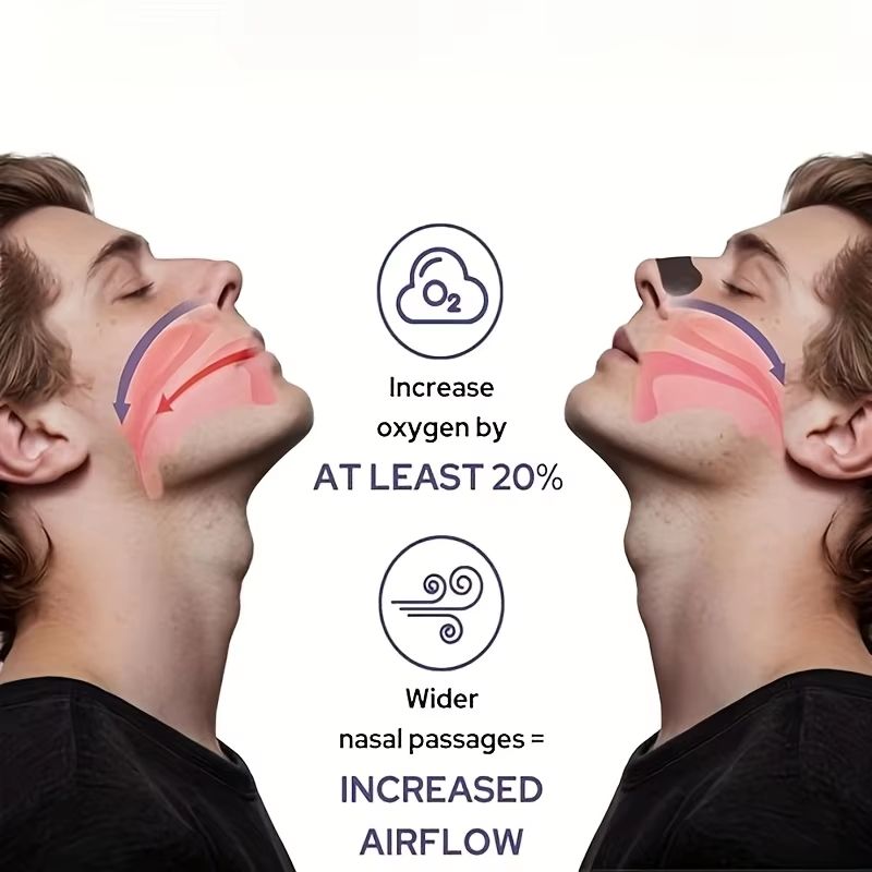 30Piece Black Adhesive Nasal Strips  ExtraLong Lasting Advanced Relief For Cough Snoring  Congestio 1