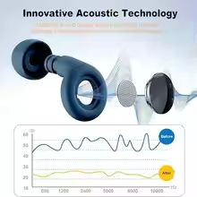 Silicone Ear Plugs For Sleeping  Swimming  NoiseReduction Waterproof Ear Plug Set 2