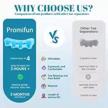 Silicone Finger  Toe Protector  Flexible Toe Separators Straighteners  Bunion Pain Relief FootCare  5