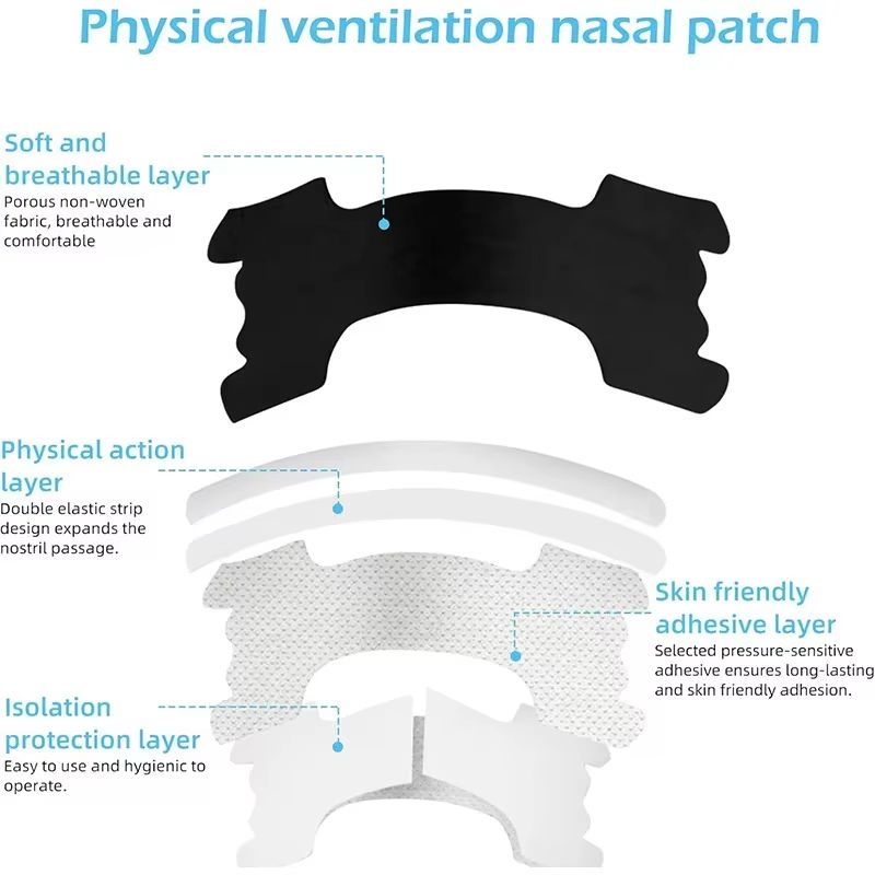 603010 PCS ExtraStrength Nasal Strips  NoiseReduction Waterproof Nasal Strips For Better Sleep Anti 3