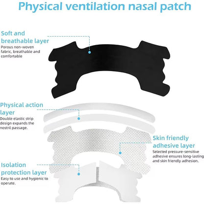 603010 PCS ExtraStrength Nasal Strips  NoiseReduction Waterproof Nasal Strips For Better Sleep Anti 3