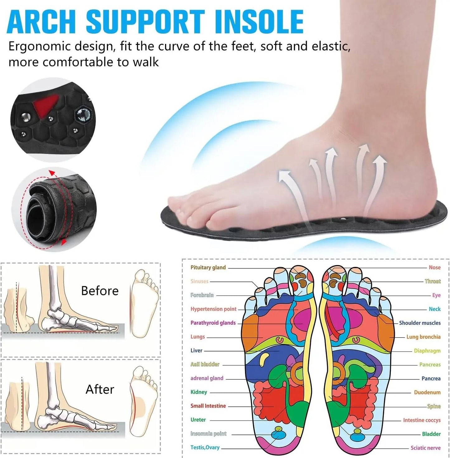 Magnetic Acupoint Massage Insoles With Arch Support 2