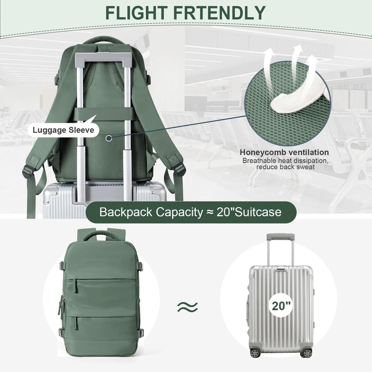 Compact Cabin Travel Backpack For Flights And Daily Commutes 4