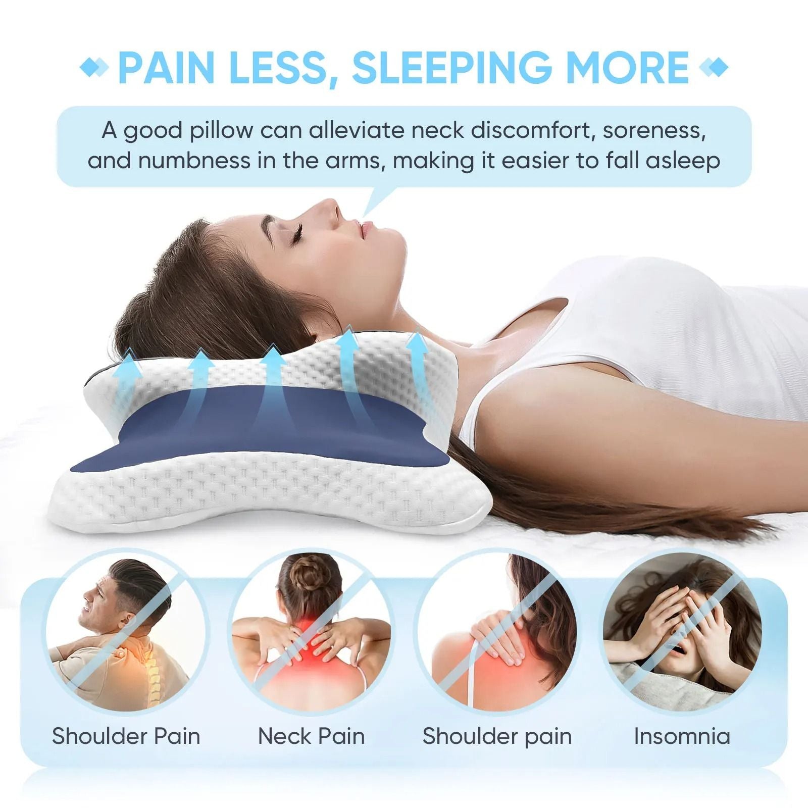 Ergonomic Memory Foam Cervical Pillow For Neck Pain Relief 3