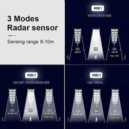 Outdoor Solar LED Wall Lamp With Motion Sensor  8000 Lm Super Bright Waterproof Garden  Street Ligh 2