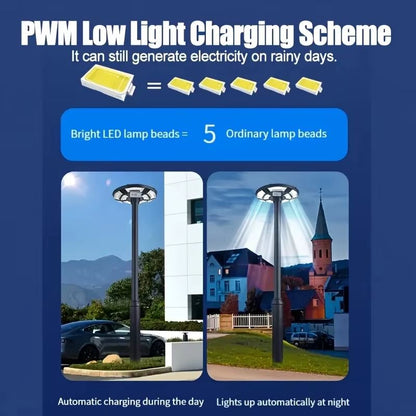 UFO Solar Powered Outdoor Yard Light With Motion Sensor  Automatic DusktoDawn Courtyard Lighting 2