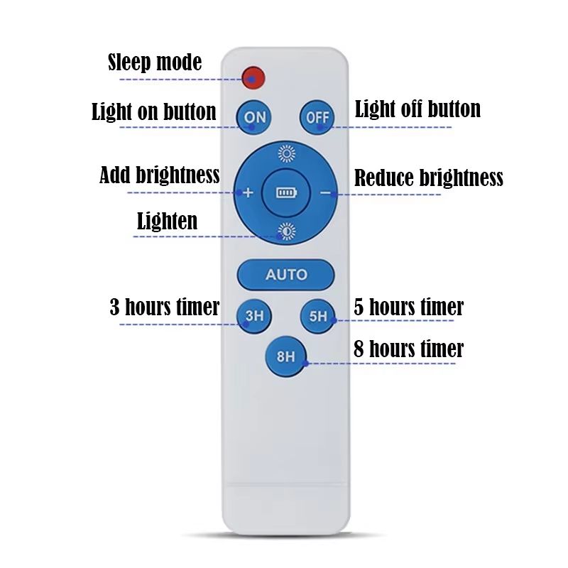 Newest 120LED Solar Wall Lamp  Powerful Waterproof Outdoor Lighting For Garden  Street 4