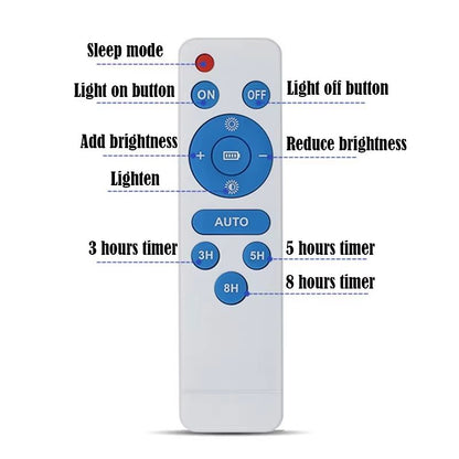 Newest 120LED Solar Wall Lamp  Powerful Waterproof Outdoor Lighting For Garden  Street 4