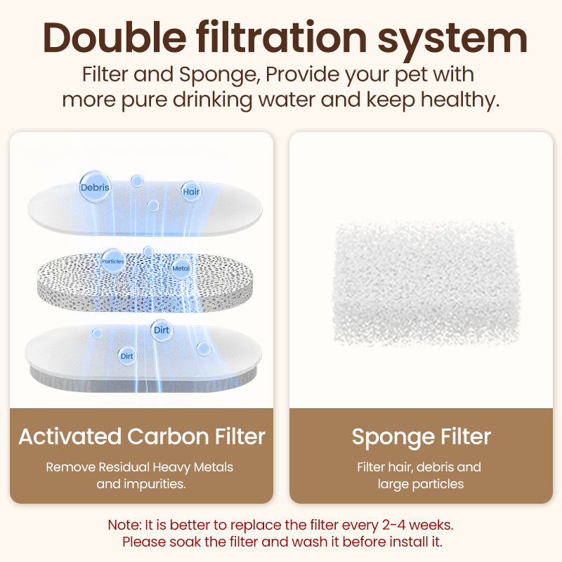 Automatic Cat Water Fountain Smart Pet Stainless Steel Pet Drinking Fountain Water Dispenser For Do 4