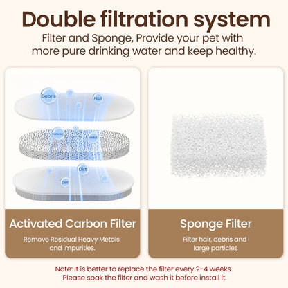 Automatic Cat Water Fountain Smart Pet Stainless Steel Pet Drinking Fountain Water Dispenser For Do 4