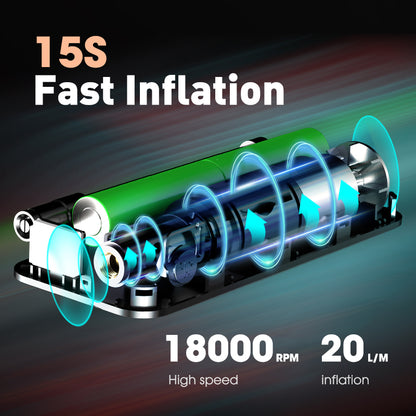 Portable Cordless Air Pump Tire Inflator Rechargeable Digital Compressor For Car Motorcycle Bicycle 1