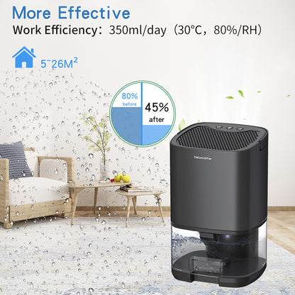 Portable Air Dryer Quiet Dehumidifier Machine Moisture Absorber For Home Office Bedroom Kitchen Deo 4