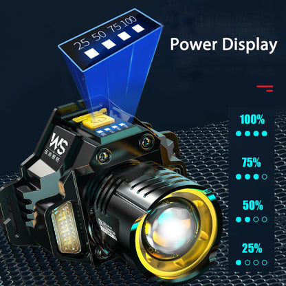 Rechargeable COB Head Flashlight Powerful LED Headlamp Motion Sensor Headlight High Power Head Lamp 2