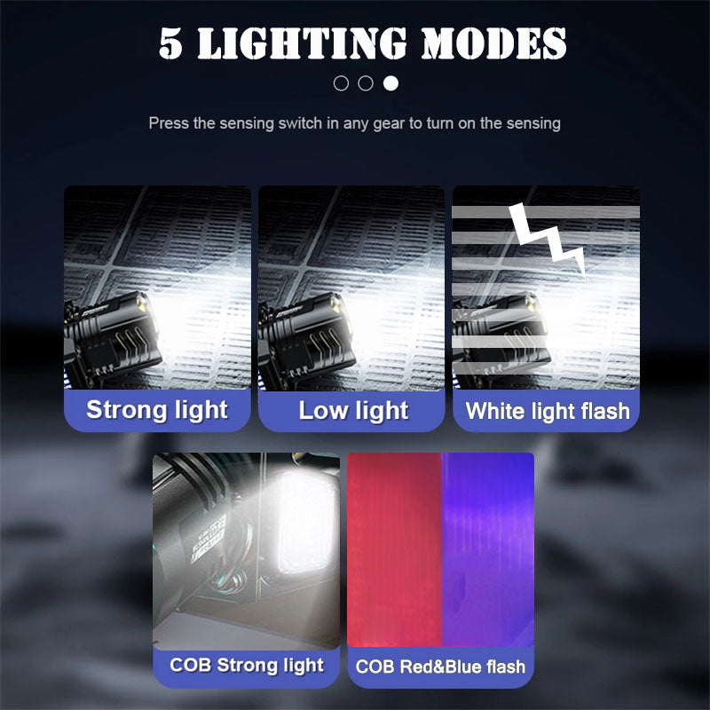 Rechargeable COB Head Flashlight Powerful LED Headlamp Motion Sensor Headlight High Power Head Lamp 5