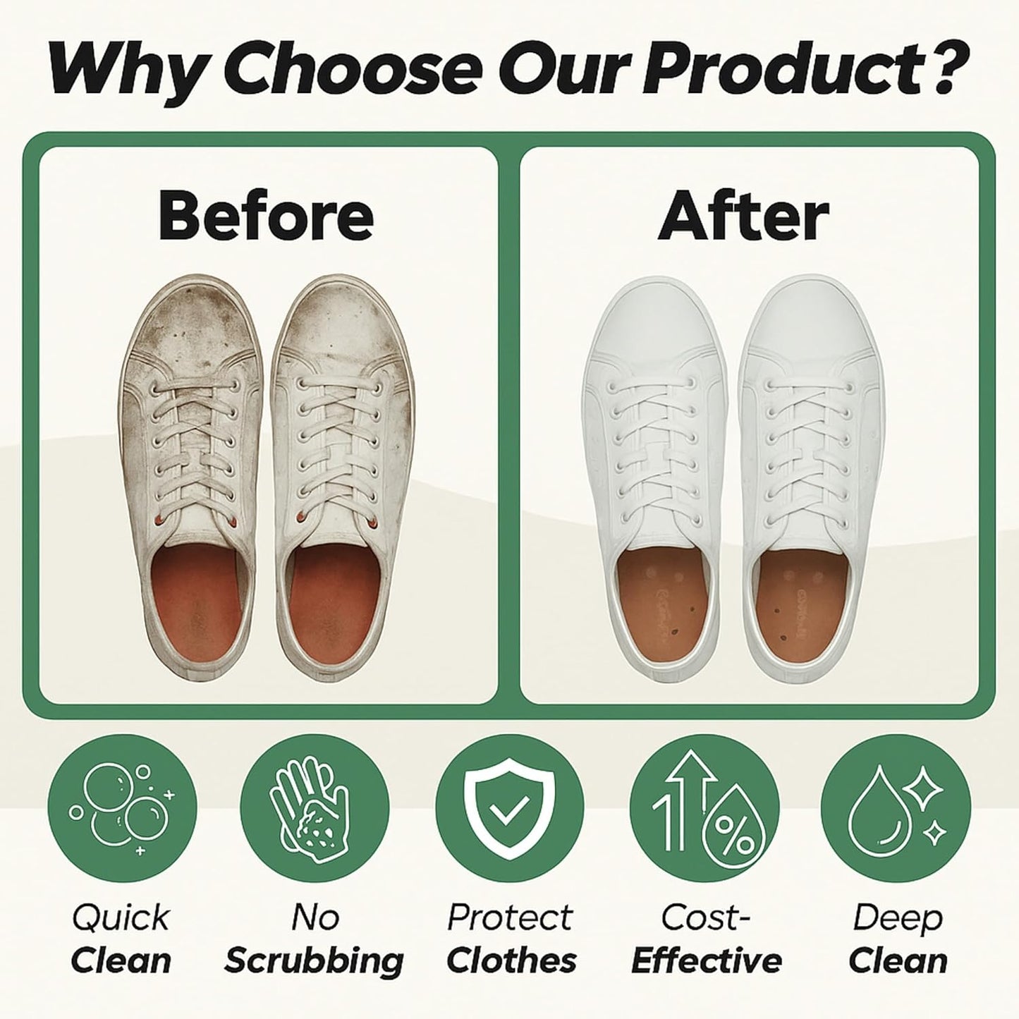 Sneaker Cleaning, Reusable Shoe Washing Bag, Laundry Shoe Bag For Washer Dryer, Shoe Washing Machine