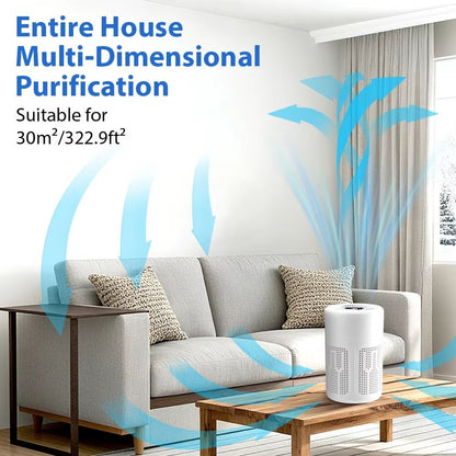 Mini Desktop HEPA  NegativeIon Air Purifier For Home  Office 1