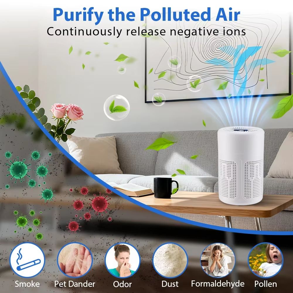 Mini Desktop HEPA  NegativeIon Air Purifier For Home  Office 2