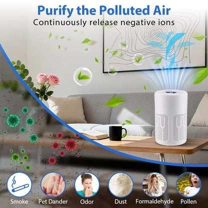 Mini Desktop HEPA  NegativeIon Air Purifier For Home  Office 2
