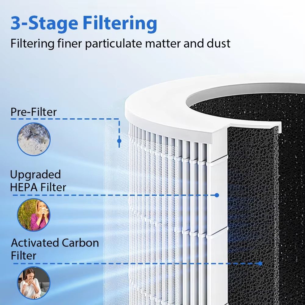 Mini Desktop HEPA  NegativeIon Air Purifier For Home  Office 3