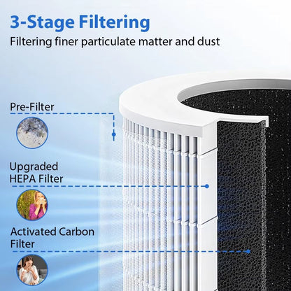 Mini Desktop HEPA  NegativeIon Air Purifier For Home  Office 3