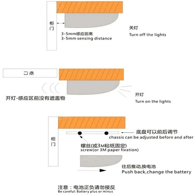 LED Cabinet Hinge Light With Motion Sensor For Kitchen Cupboard And Wardrobe 4