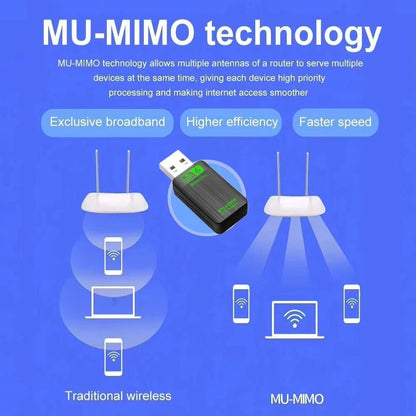 High Speed Dual Band Wireless Adapter With Bluetooth Connectivity 4
