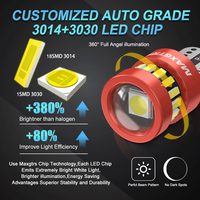 Canbus Light Bulbs Flash Strobe Parking Wedge Lamps Car Clearance Lights White Red Yellow Ice Blue 1