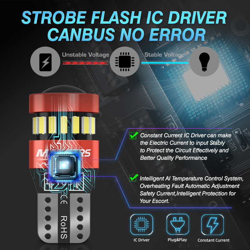 Canbus Light Bulbs Flash Strobe Parking Wedge Lamps Car Clearance Lights White Red Yellow Ice Blue 3