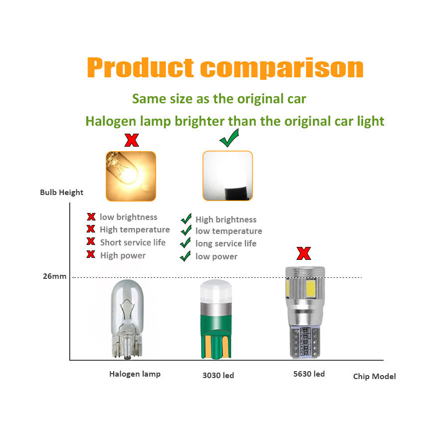 SMD LED Car Dome Light Super Bright Auto Reading Lamp Vehicle Door Bulb White 4