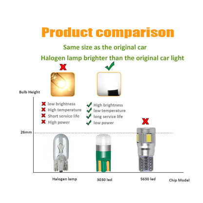 SMD LED Car Dome Light Super Bright Auto Reading Lamp Vehicle Door Bulb White 4