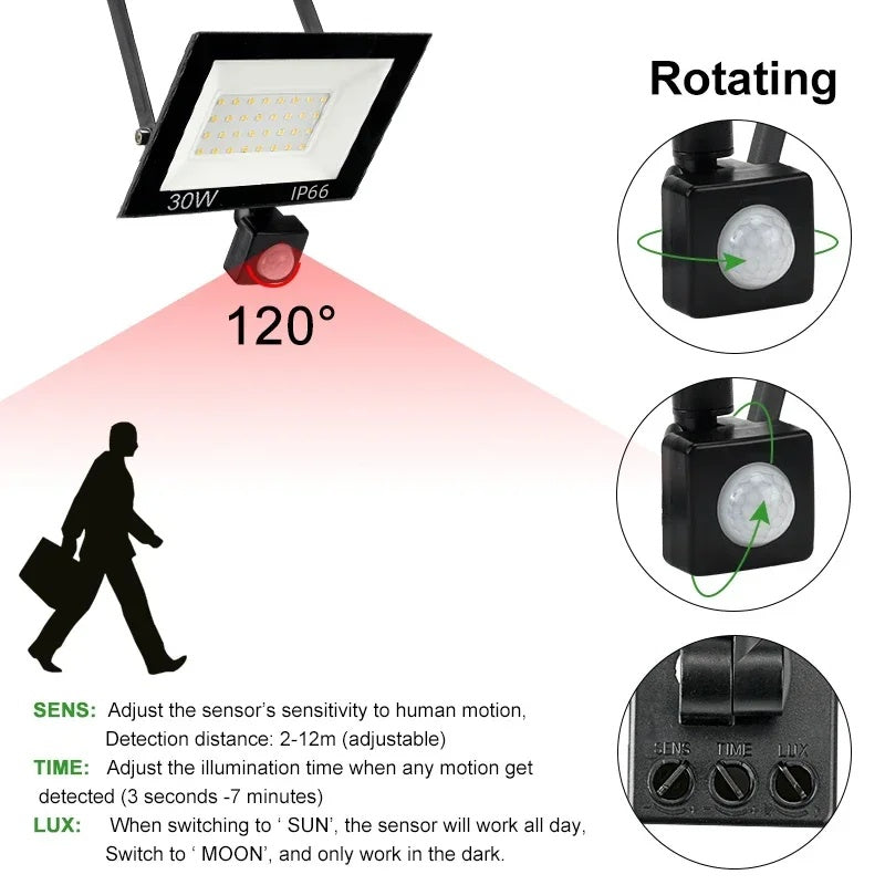 LED PIR Motion Sensor Floodlight Outdoor Wall Light, Waterproof Floodlight Garden White Light