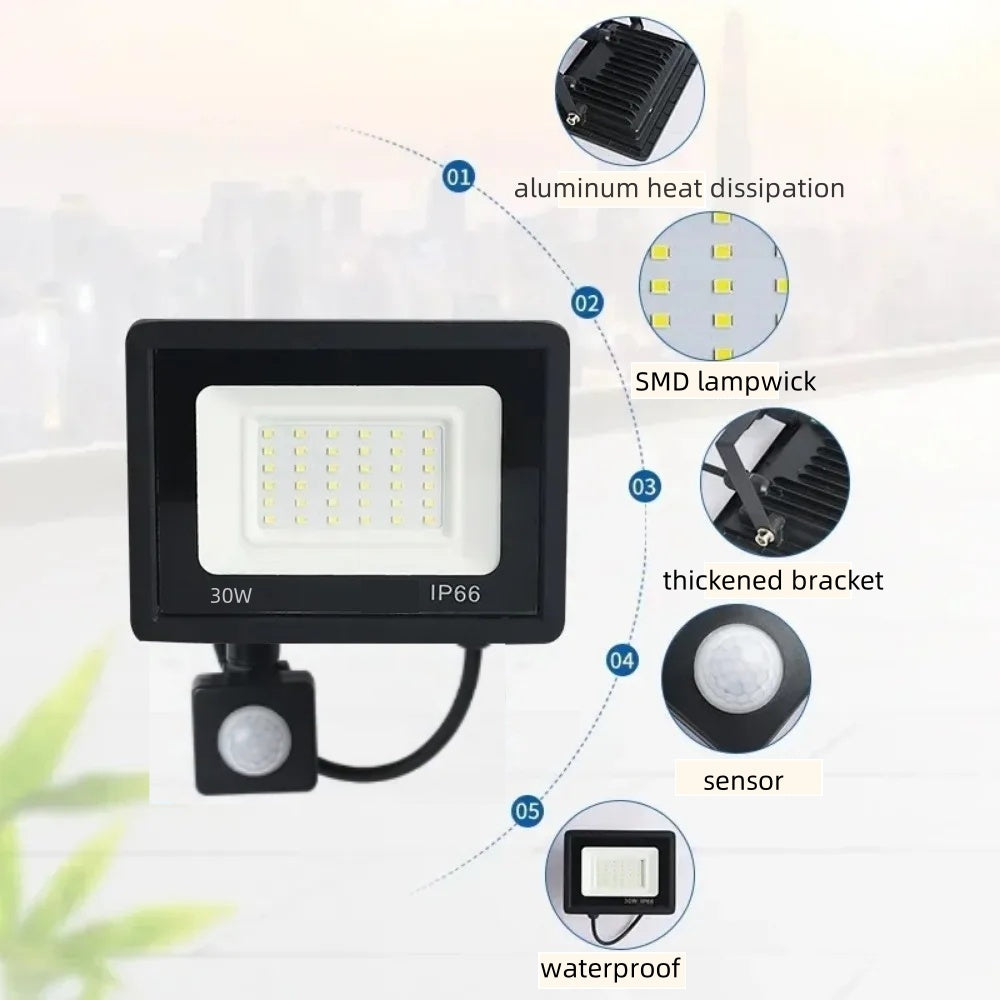 LED PIR Motion Sensor Floodlight Outdoor Wall Light, Waterproof Floodlight Garden White Light