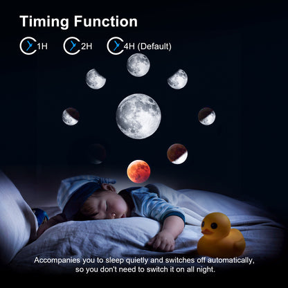 Planetarium Star Projector, Galaxy Projector, Solar System Night Light, Realistic Starry Sky Constellation Moon Lamp